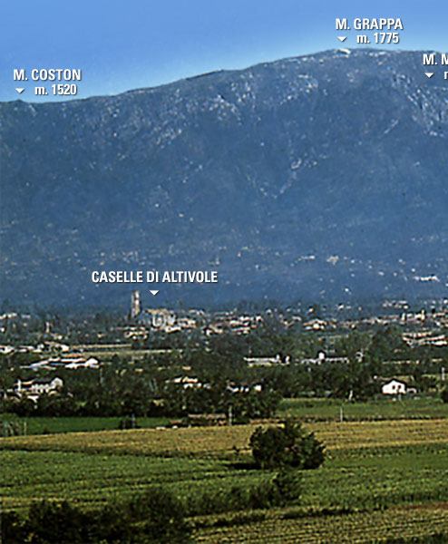 Panorama montagne