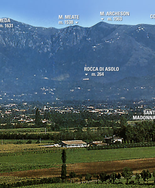 Panorama montagne