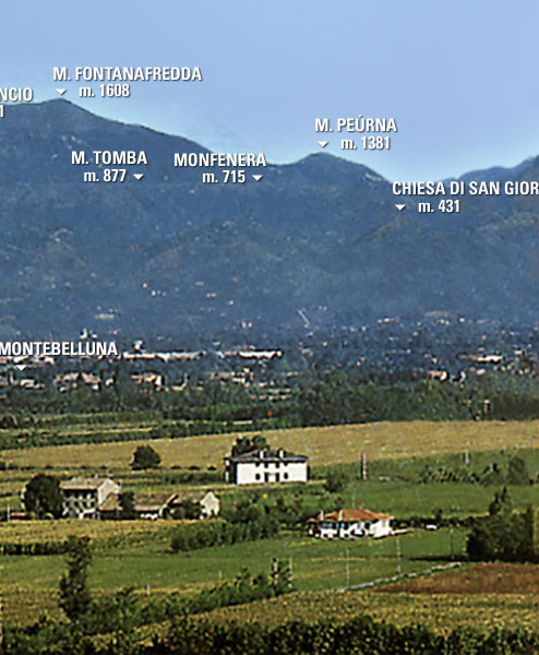 Panorama montagne